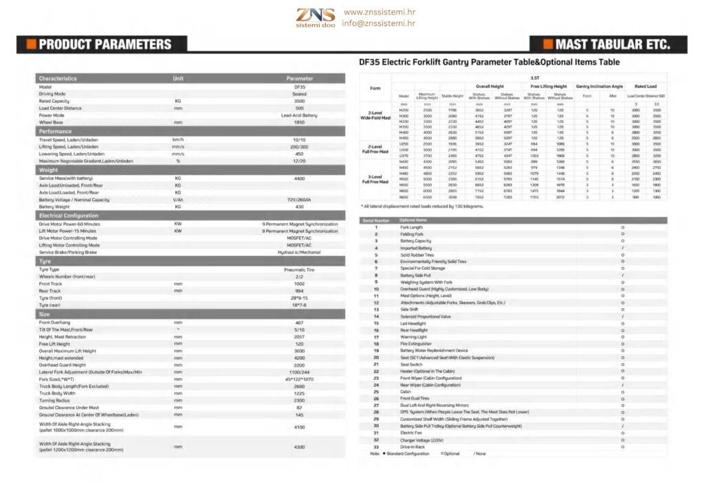 DF35 – Električni viličar