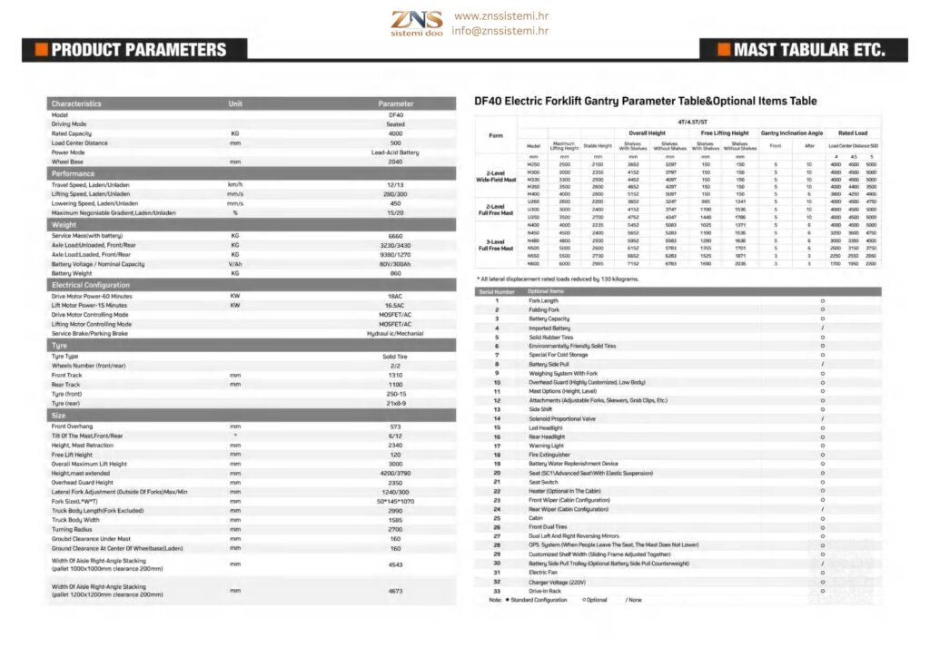 DF40 – Električni viličar